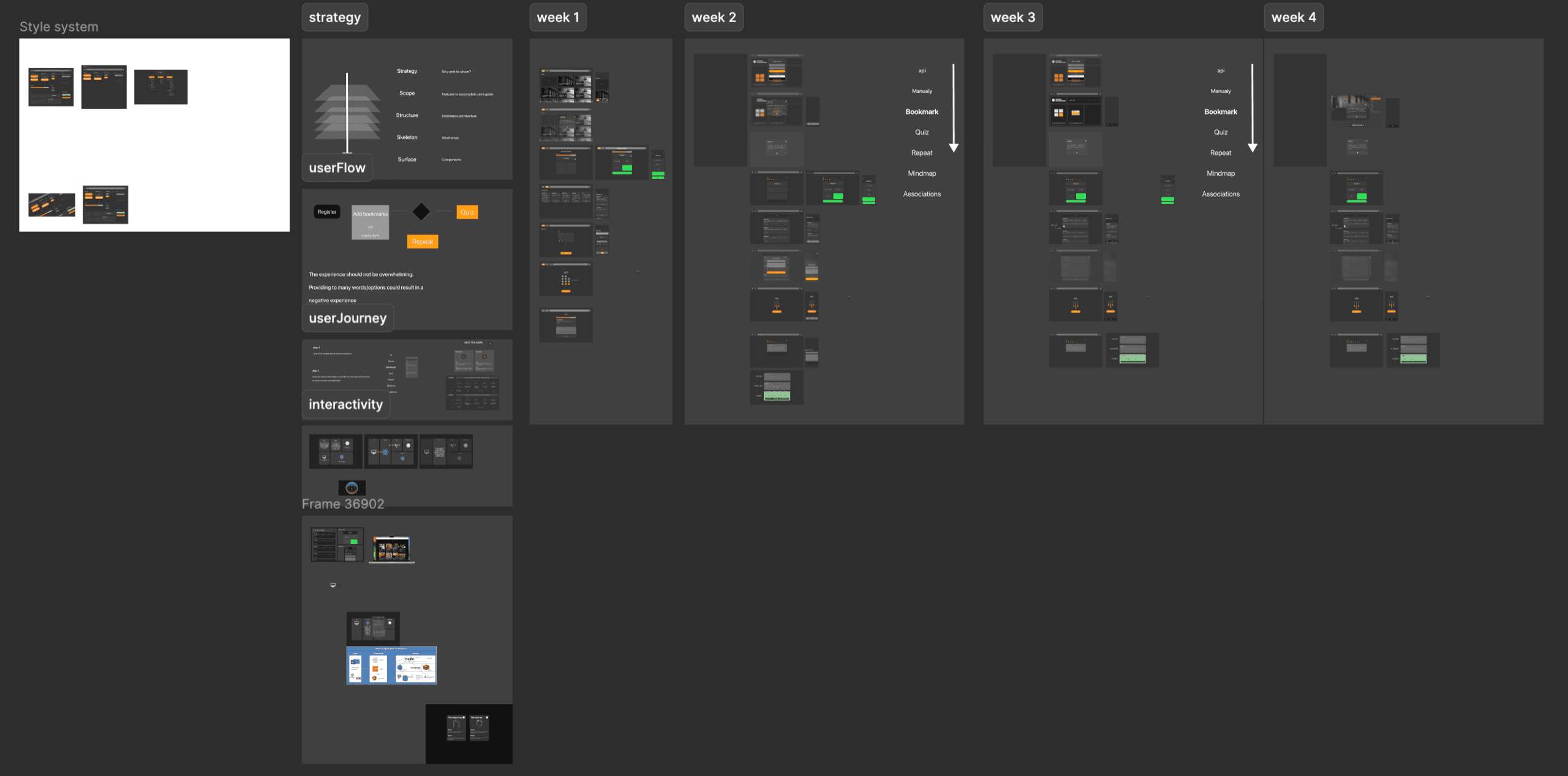 ideation image