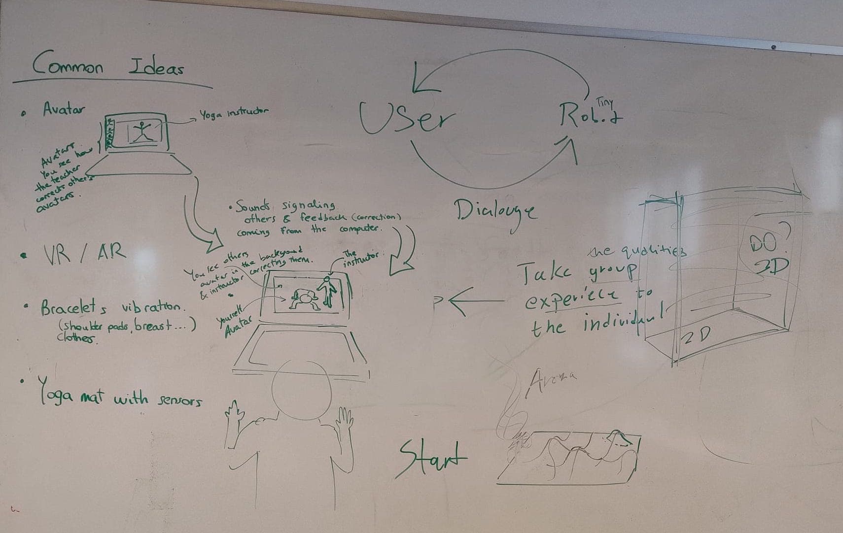 Ideation image