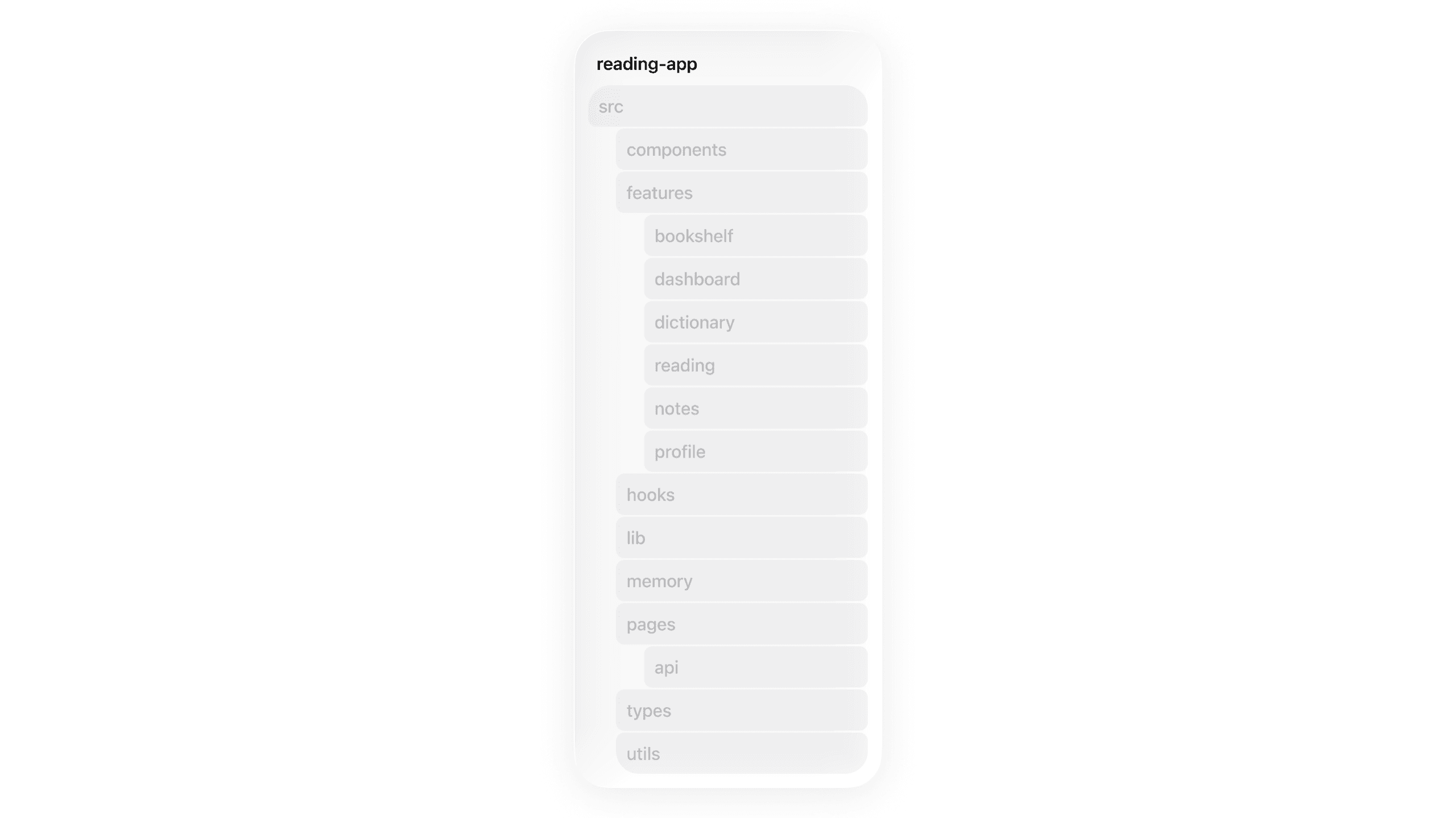 Feature-driven structure image