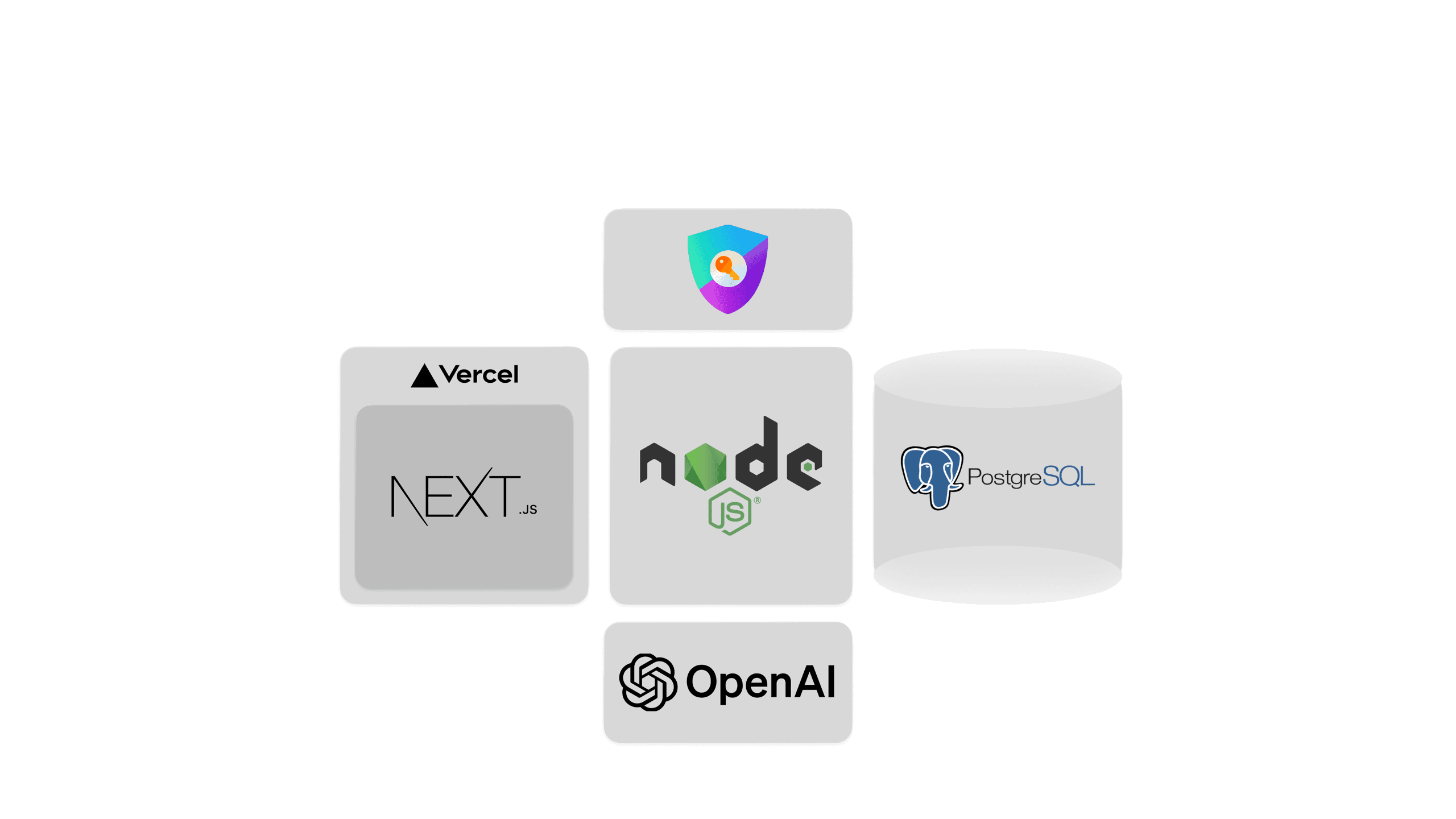 Tech stack image
