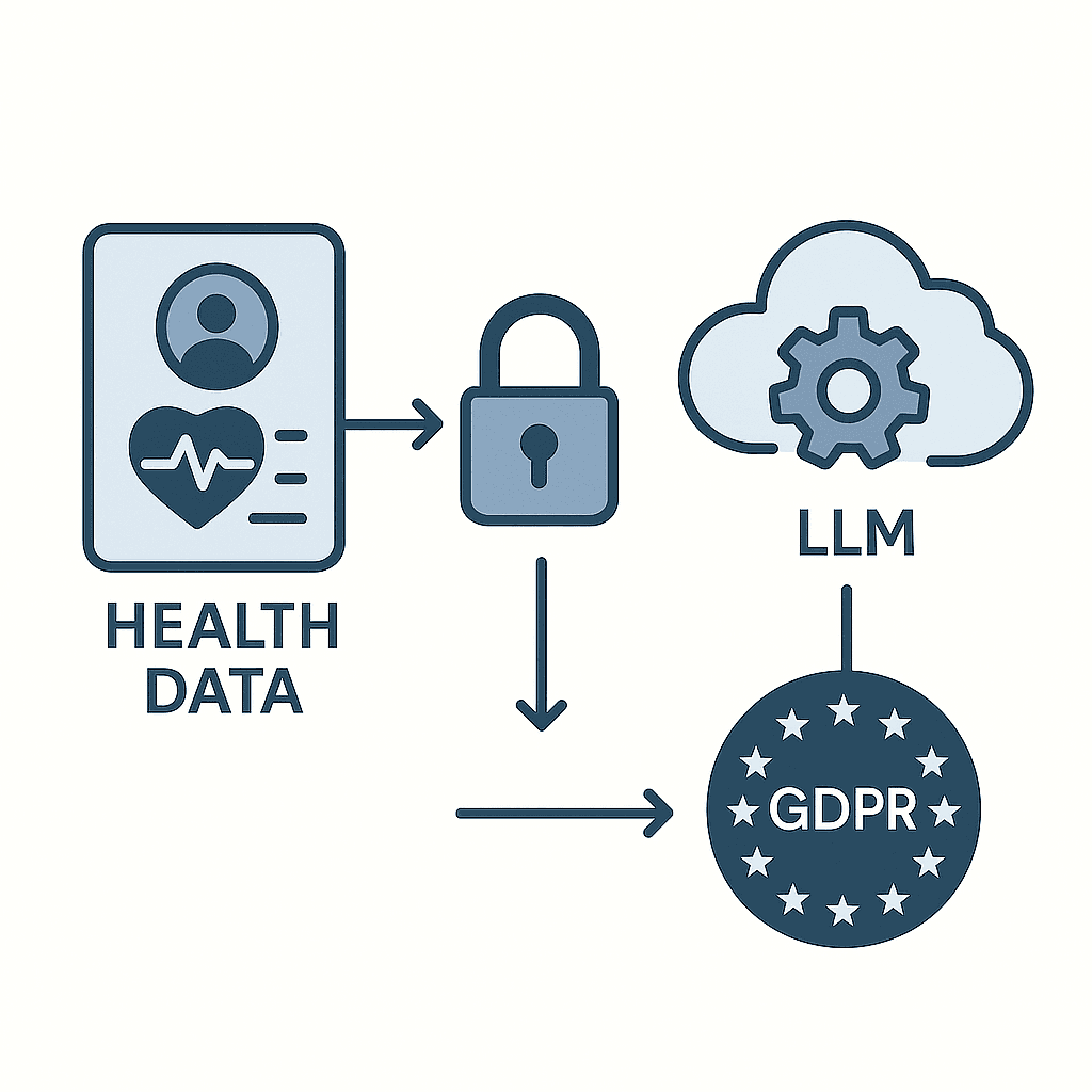 Ethics & Privacy image