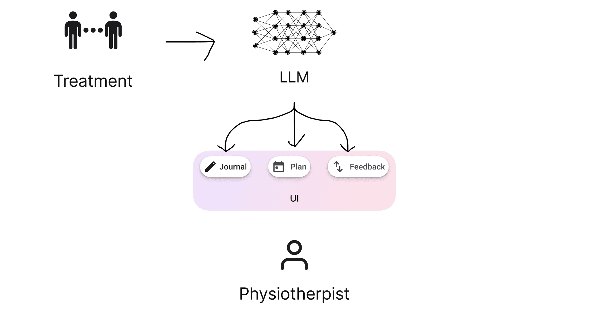 Material Exploration image
