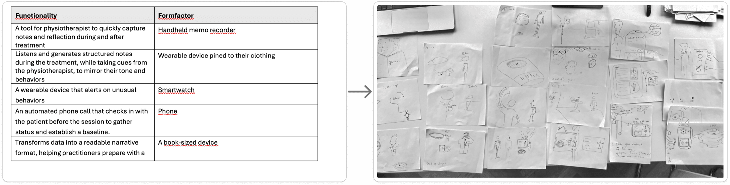 Ideation & Prototyping image