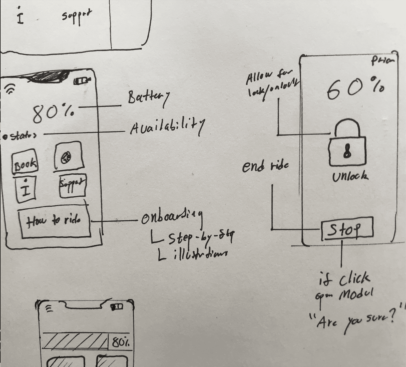 Wireframe image