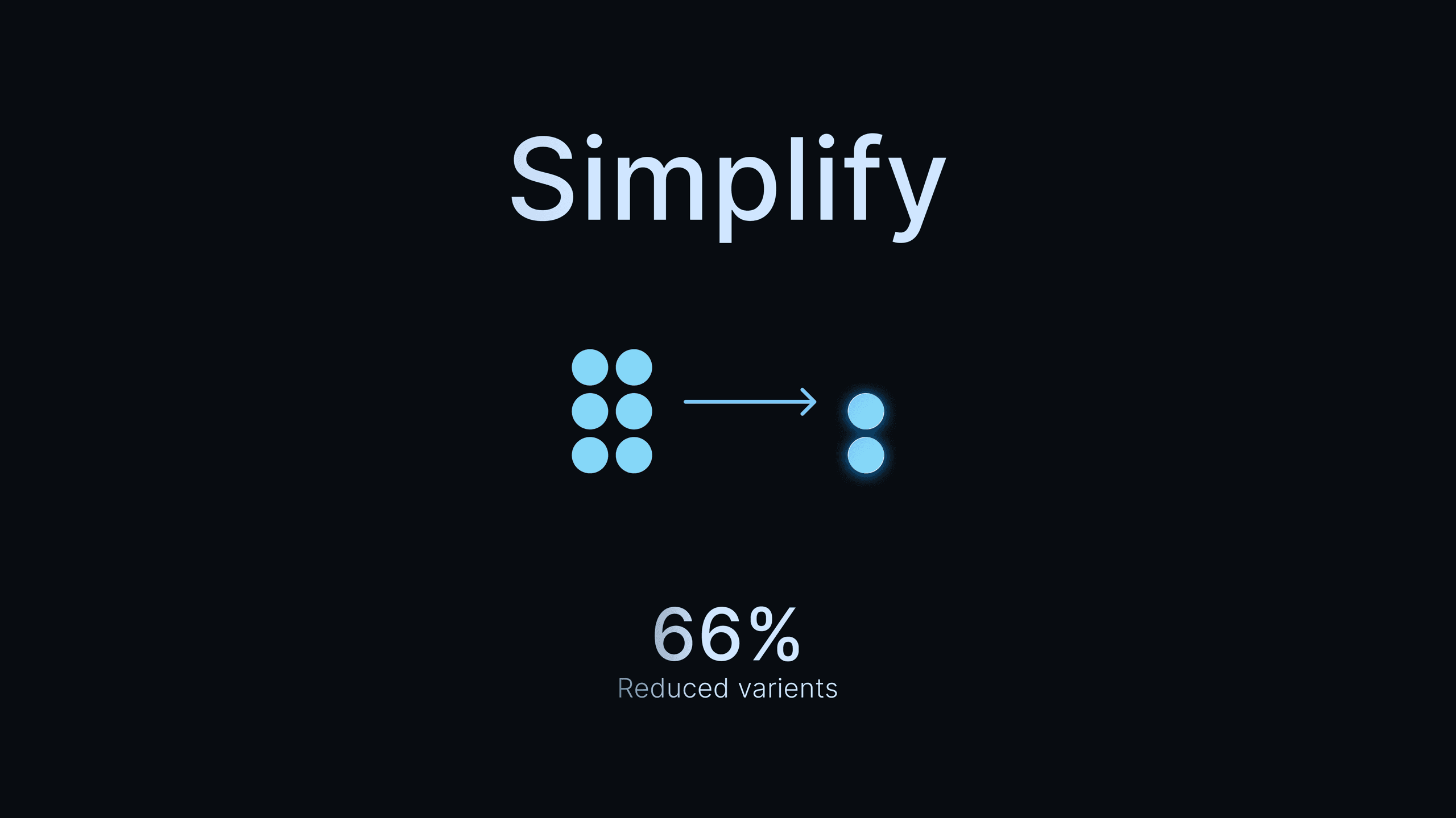 Simplify image