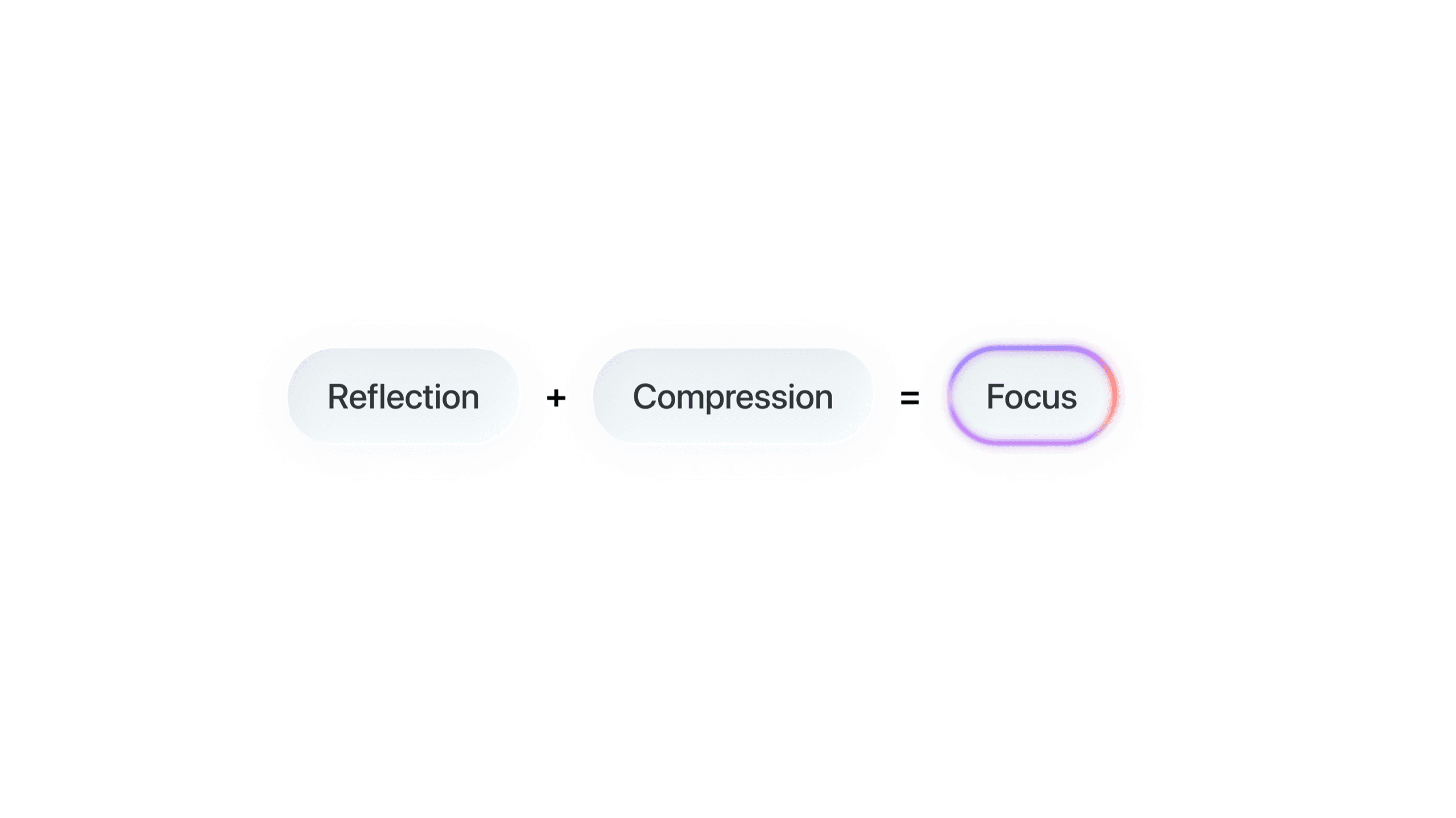 The Problem: Accumulation ≠ Understanding image