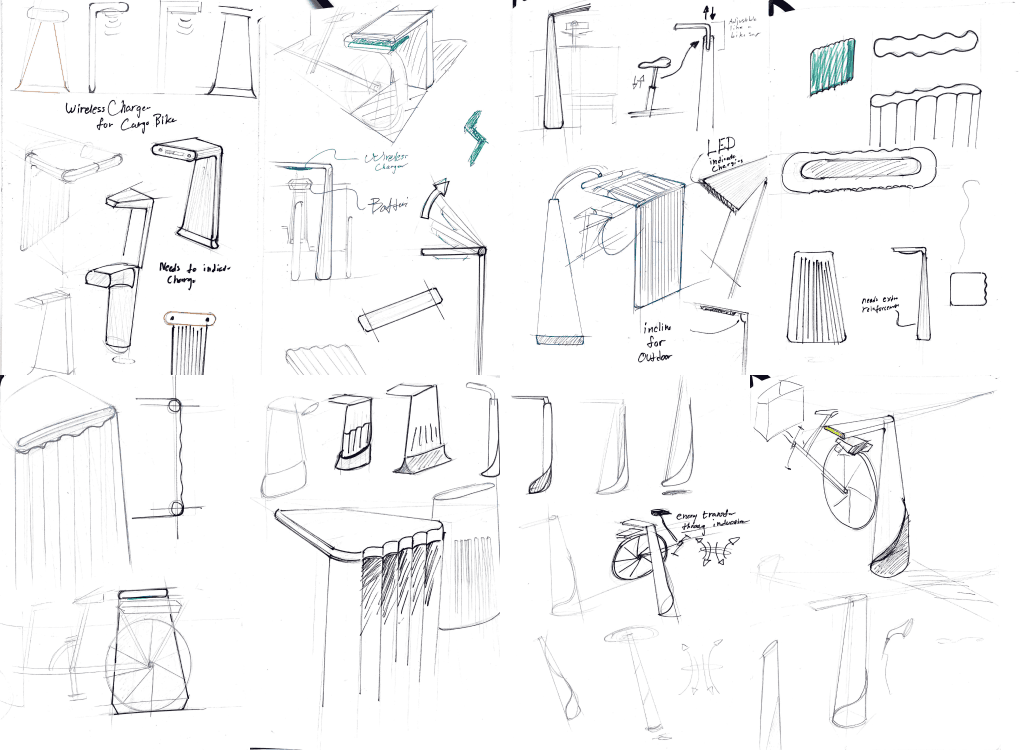 Ideation image