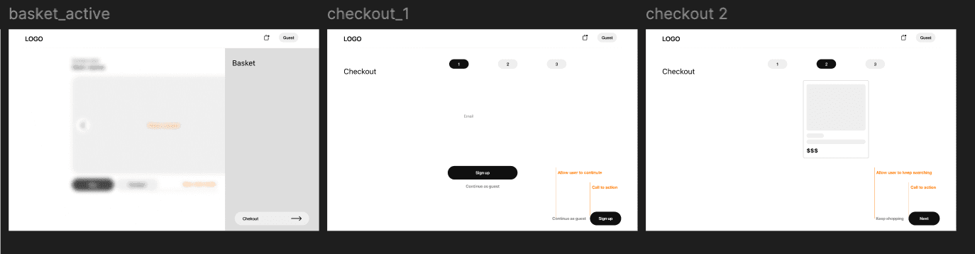 Show Checkout Progress image