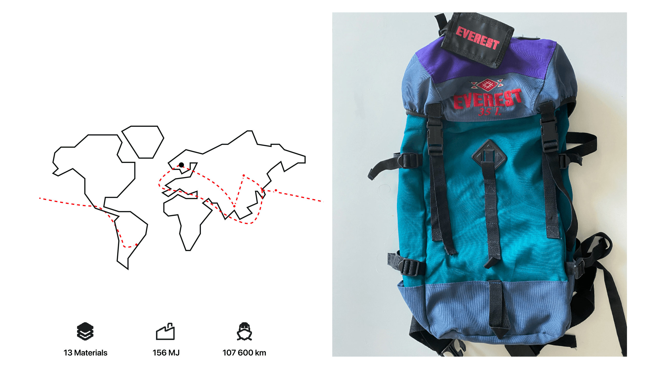 Everest backpack image