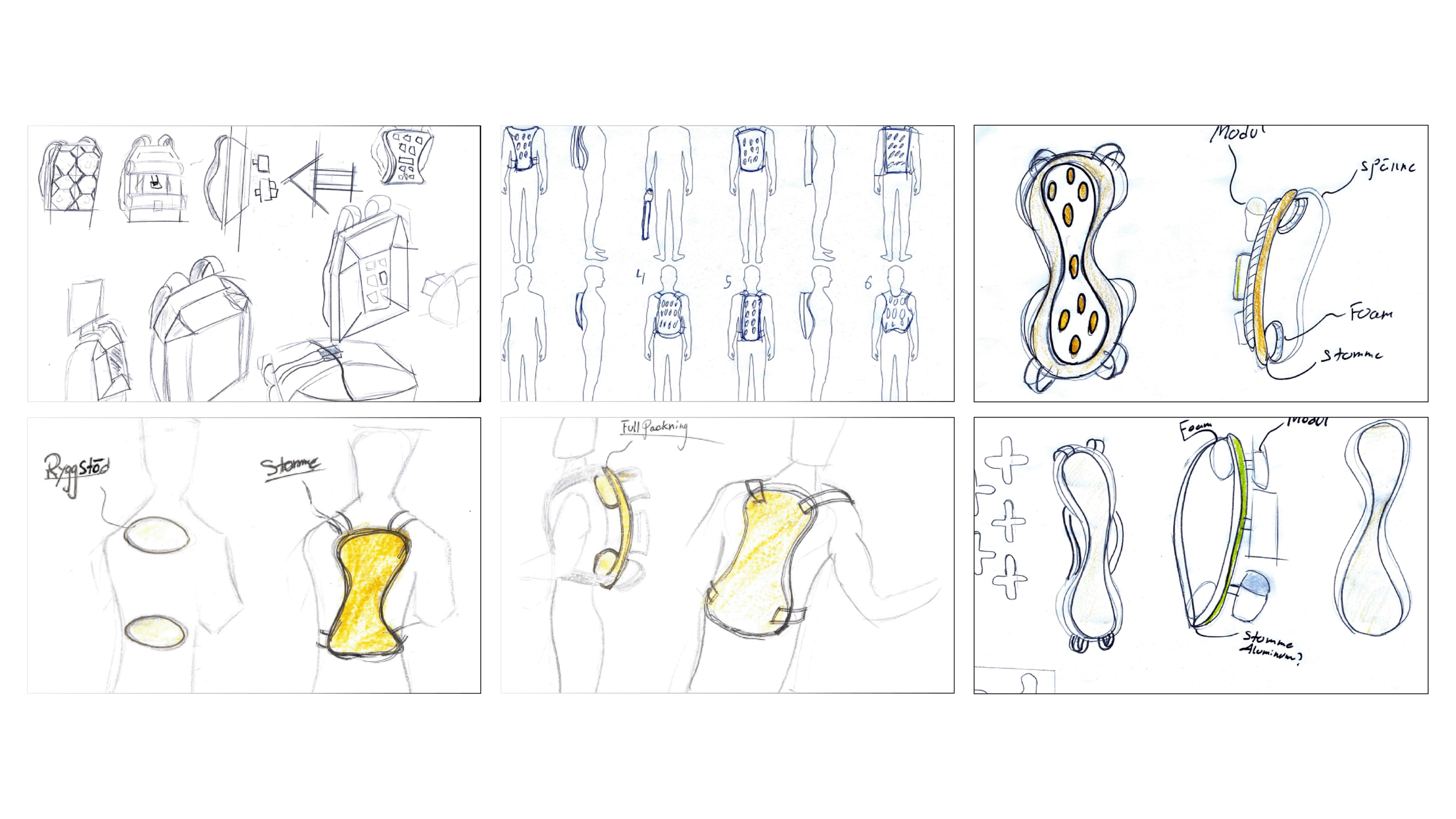 Ideation image