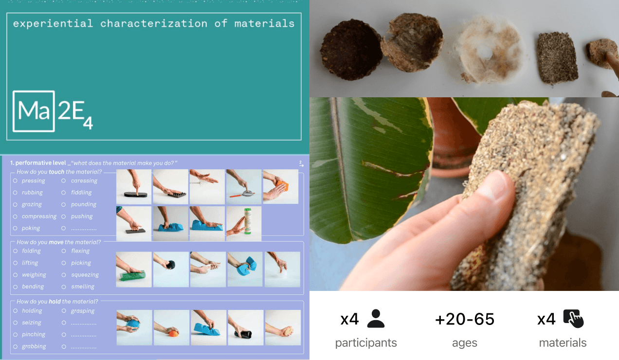 User Testing image