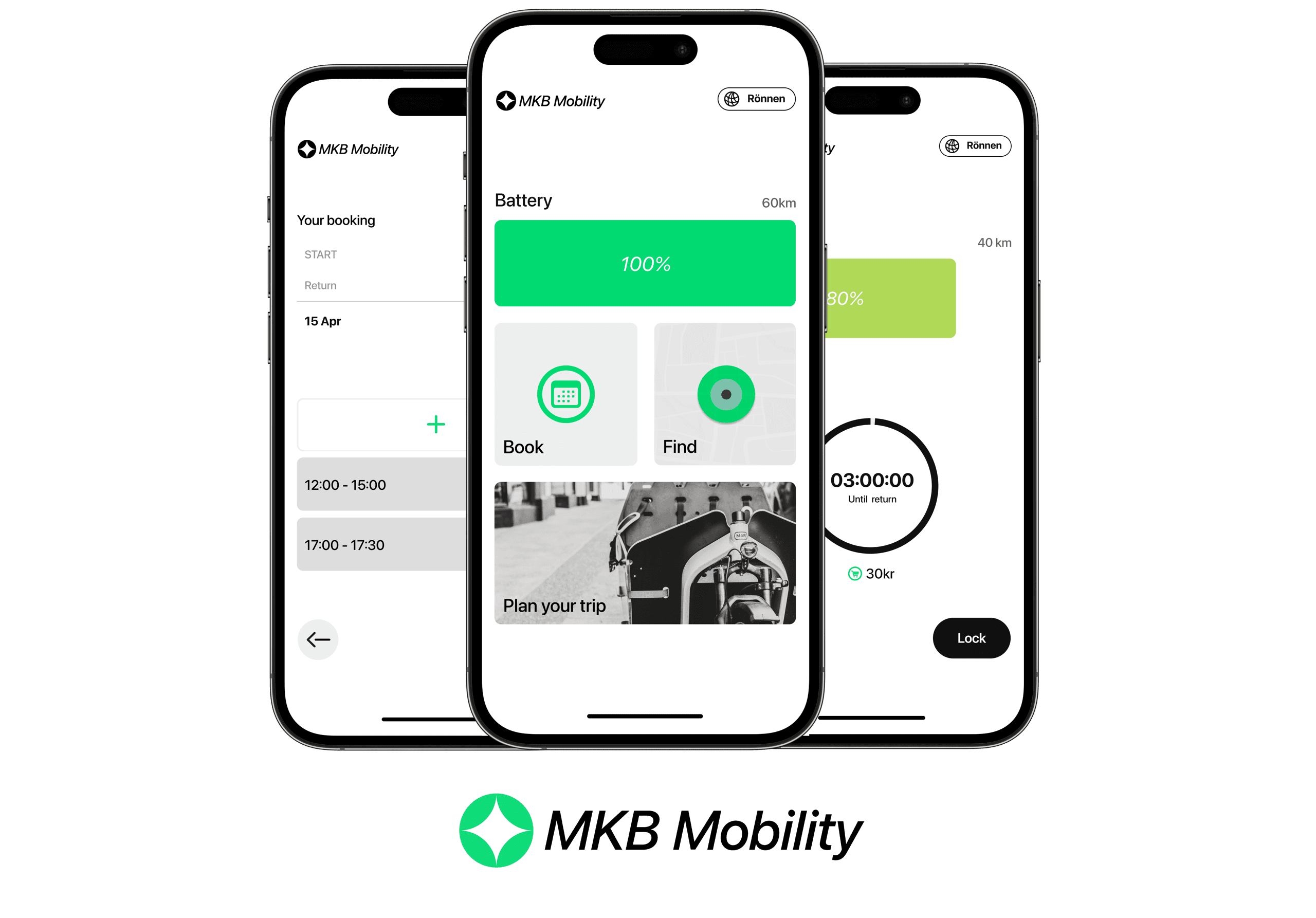 MKB mobility hero image
